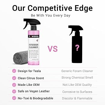 saqina pino サキナピノsteamer & tesla/cleaner Amazon.com: Tesla Seat Cleaner Remover Stain Biodegradable